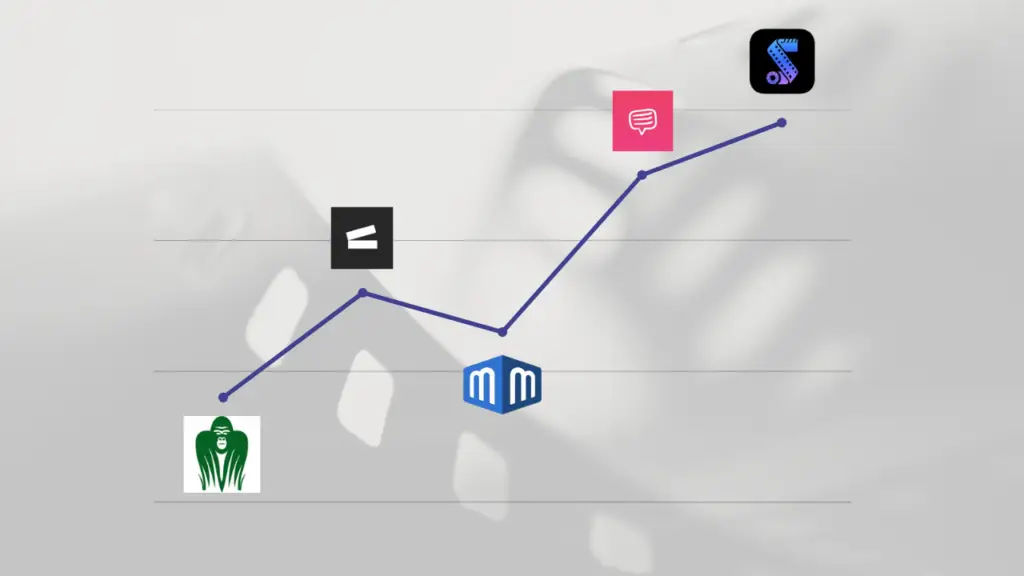 Film Production Management Software Comparative Analysis