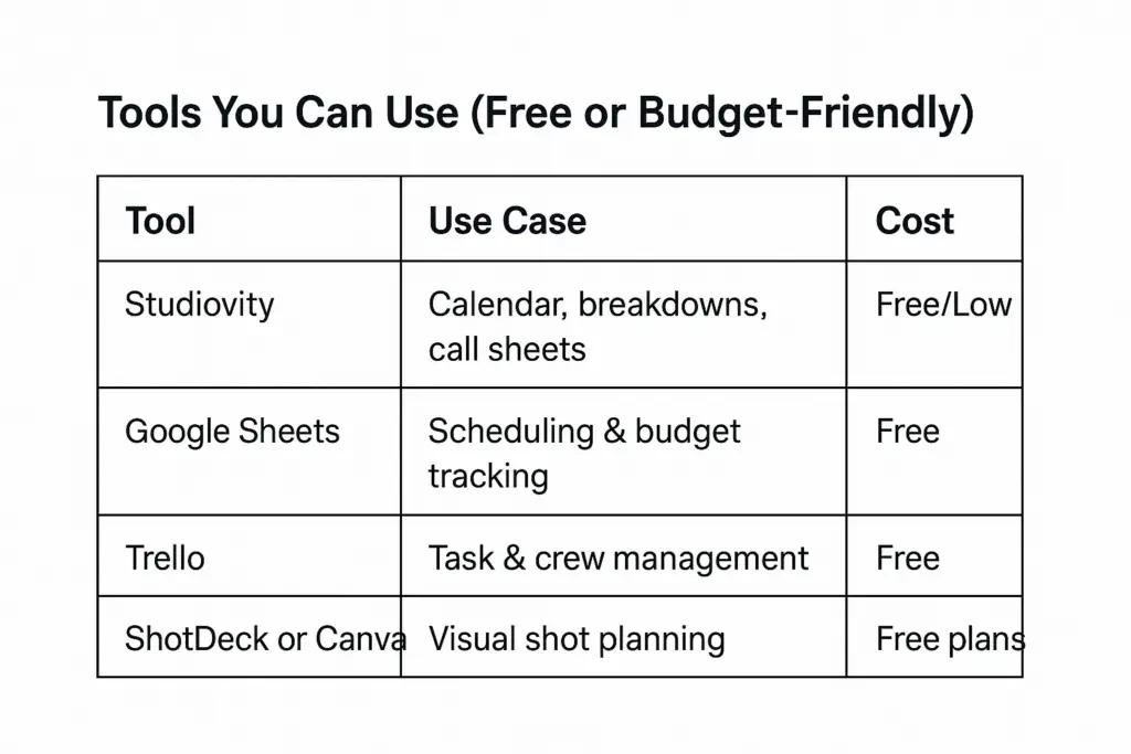 Tools for Film Production Calendar