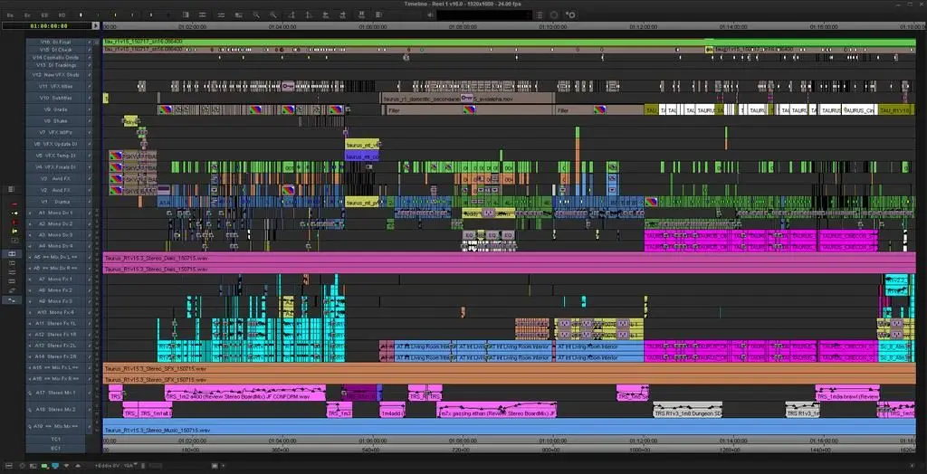 Film editing timeline in Indian cinema showing complex scene transitions