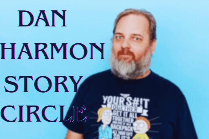 Dan harmon story circle