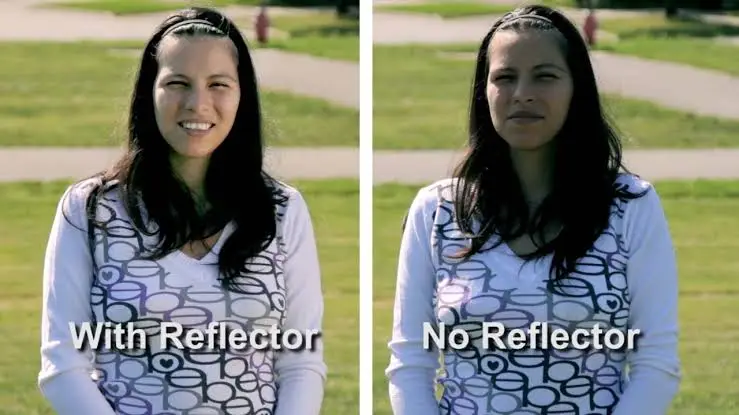 Before and after lighting with a bounce board in filmmaking
