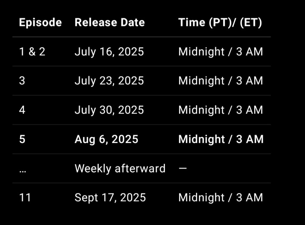 Release schedule of the summer i turned pretty season 3