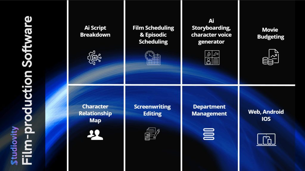 studiovity film production software