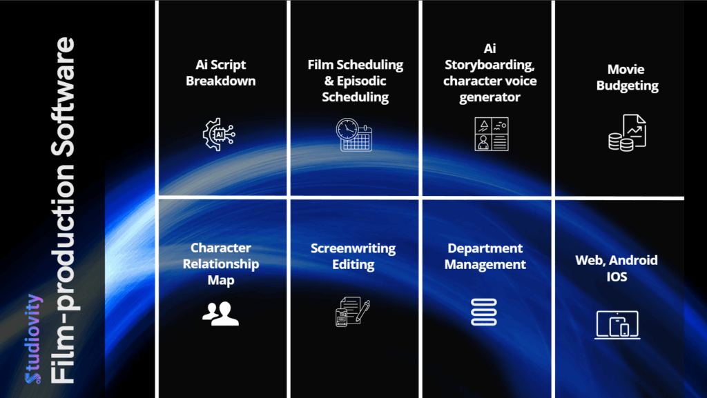 studiovity film production software