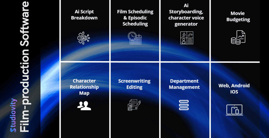 studiovity film production software