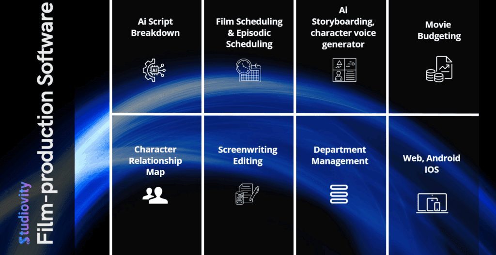 studiovity film production software