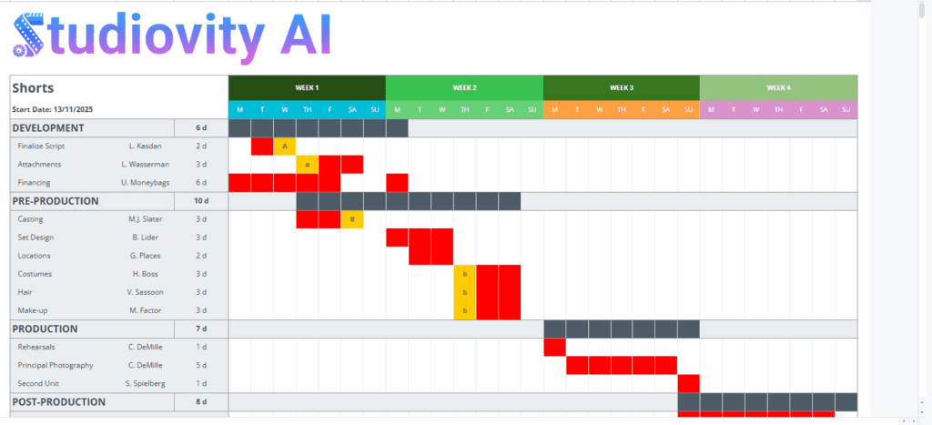 Free Gantt Chart Excel Template