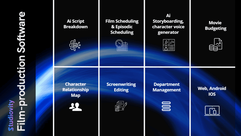 film production software