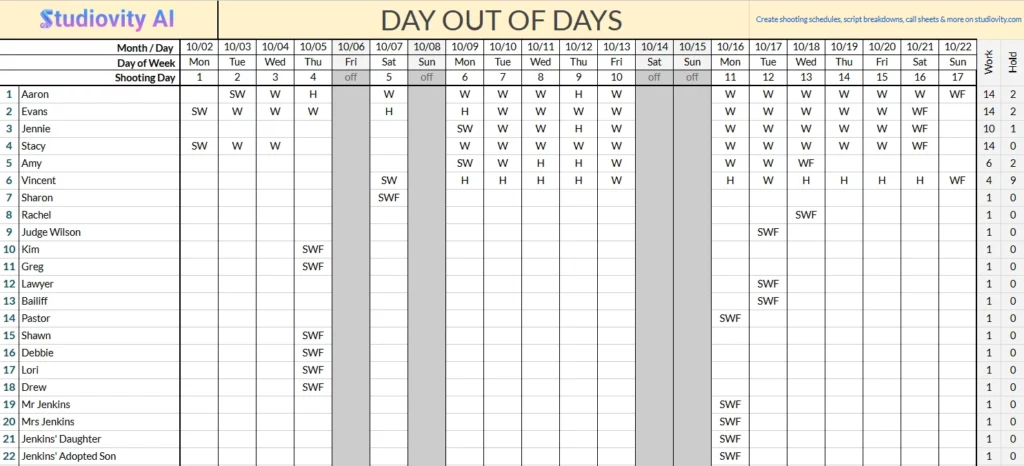 A professional Day Out of Days report generated by Studiovity AI, showing a grid of actors and dates with standard industry codes like SW (Start Work), W (Work), and H (Hold).