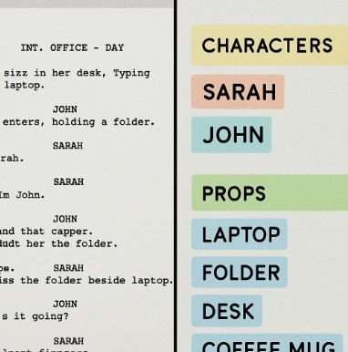 A split-screen visual showing a raw script page on the left and a highlighted, categorized list of characters and props on the right.