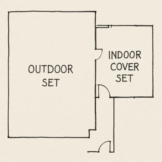 A simple floor plan showing an 'Outdoor' set and a nearby 'Indoor' cover set.