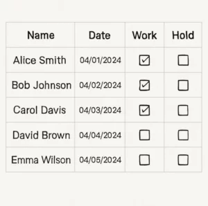 A simple, clean spreadsheet layout showing a few names and dates with 'Work' or 'Hold' boxes checked.