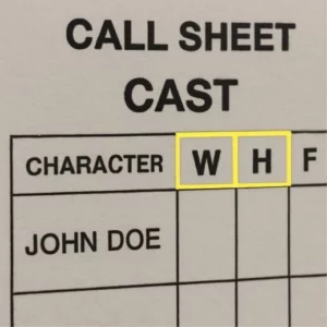A close-up of a call sheet's 'Cast' section with the acronyms W, H, and F highlighted for clarity.