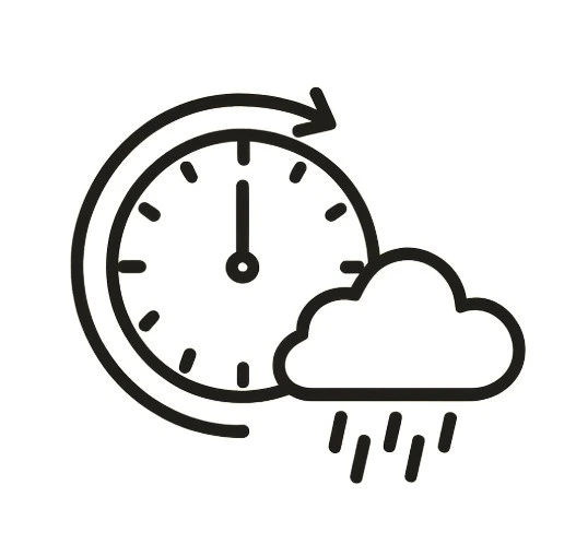 A simple icon-style illustration of a clock showing 12 hours passing and a rain cloud to represent contingency.