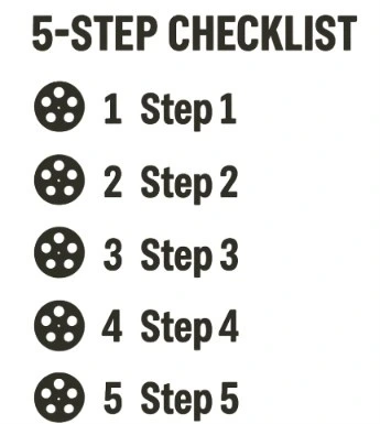 A simple 5-step checklist graphic with small film reel icons for each step.