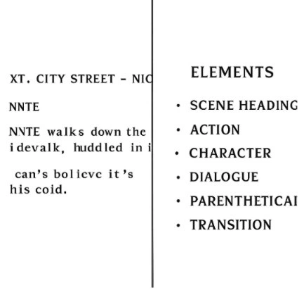A clean, split-screen graphic showing a piece of script on the left and a organized digital list of 'Elements' on the right.