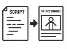 A minimalist graphic showing a script page transforming into a storyboard panel.