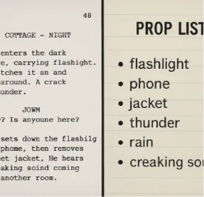 A split screen showing a script page on the left and an automatically generated 'Prop List' on the right.