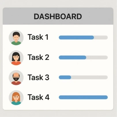 A clean dashboard view showing task assignments with crew member icons and progress bars.