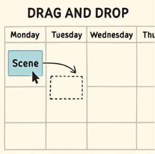 A simple calendar view showing 'Drag and Drop' functionality for moving a scene from Monday to Tuesday.