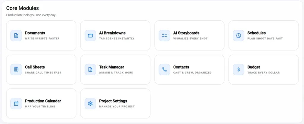 Studiovity production software core modules including script breakdowns, schedules, and call sheets.