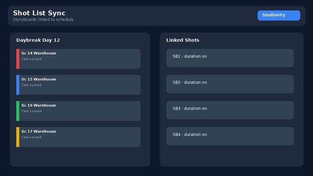 Shot List Sync: Aligning Storyboards and Camera Plans with Your Shooting Schedule – image 1
