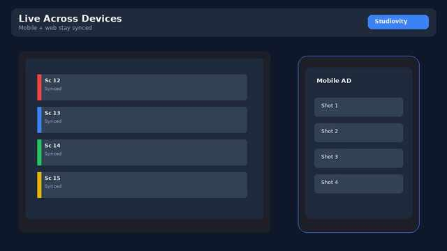 Shot List Sync: Aligning Storyboards and Camera Plans with Your Shooting Schedule – image 4