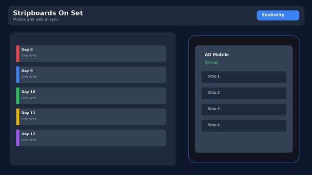 Film Scheduling Offline and On Mobile: Keep Stripboards Live for ADs on Set – image 1
