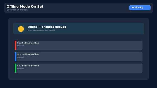 Film Scheduling Offline and On Mobile: Keep Stripboards Live for ADs on Set – image 2