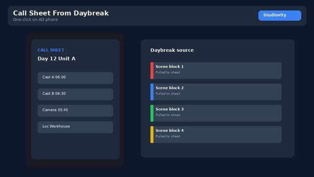 Film Scheduling Offline and On Mobile: Keep Stripboards Live for ADs on Set – image 3