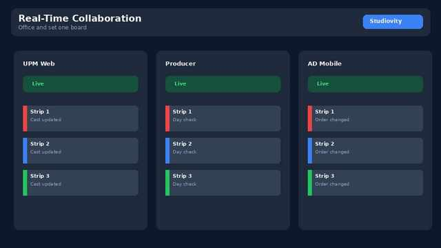 Film Scheduling Offline and On Mobile: Keep Stripboards Live for ADs on Set – image 4