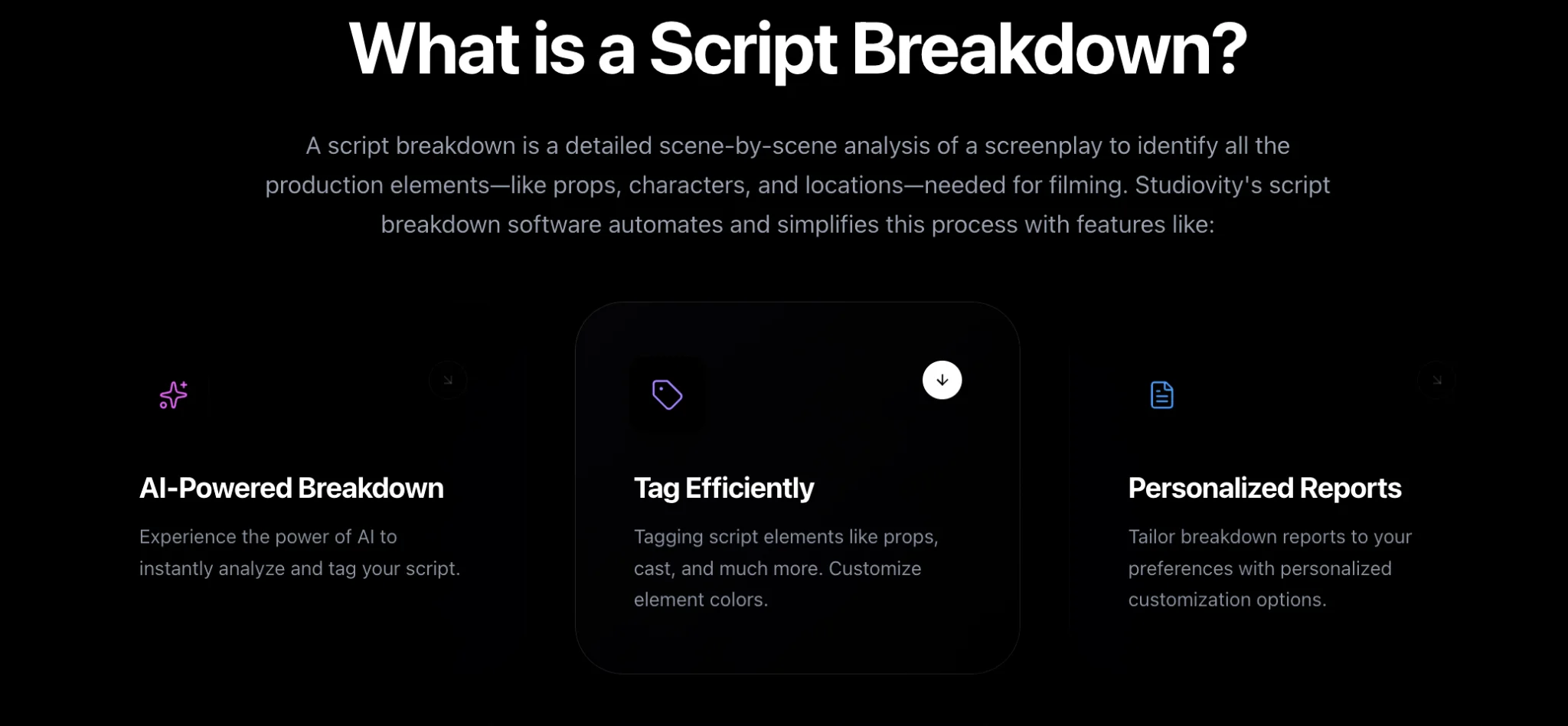 What is a script breakdown: a scene-by-scene analysis of a screenplay to identify props, characters and locations, with tagging and report options